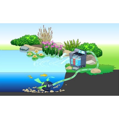 Комплект фільтрації AquaKing Filterbox Set BF-45/16 maxi